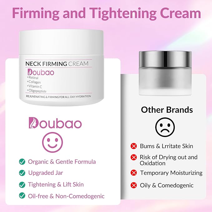 Neck Firming Creams for Tightening and Firming, Moisturizer Face Cream with Collagen, Hyaluronic Acid, Day & Night Anti-Aging Skin Tightening Cream Neck, Décolleté & Face – 1.7Fl Oz-GlimoraGlow