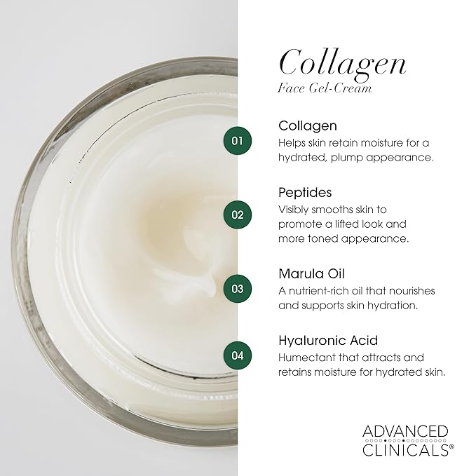Advanced Clinicals Collagen Cream Gel-Like Facial Lotion | Collagen Peptide + Hyaluronic Acid Moisturizer For Face Helps Hydrate Dry Skin & Improve Appearance Of Wrinkles & Fine Lines, 2 Fl Oz-GlimoraGlow