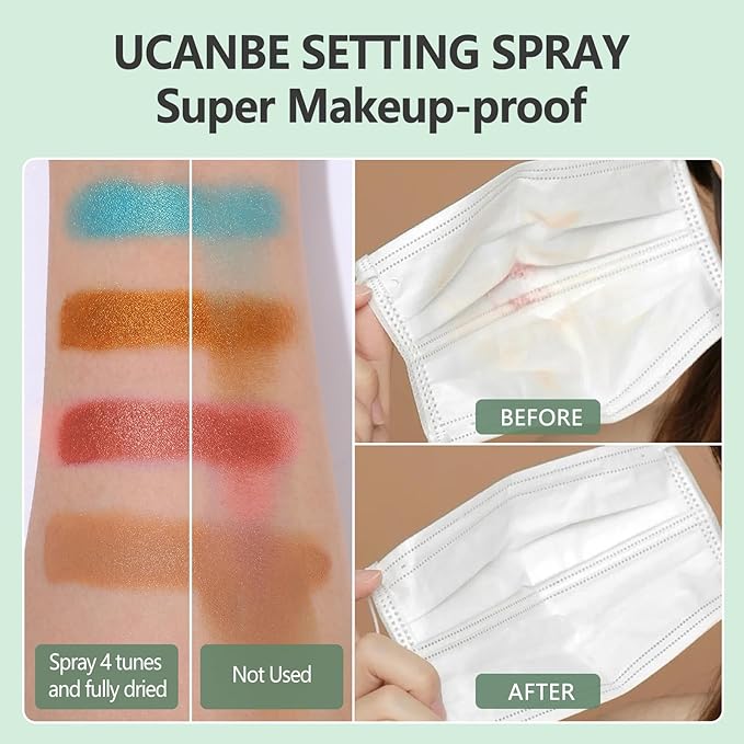 Dewy Makeup Setting Spray Kit-3.38 Fl oz Hydrating Illuminating Finishing Spray Lightweight Face Mist All Day Long Make up Fixer +2PCS Sponge Puff, Hydrate Skin for a Bright Look-GlimoraGlow