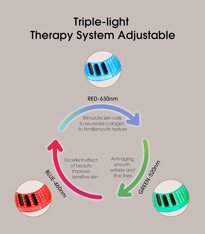 Intelligent Neck Lifting Device, 3 Color LED Neck Massager with Remote Control for Facial Massager | at Home Skin Care Tool-GlimoraGlow