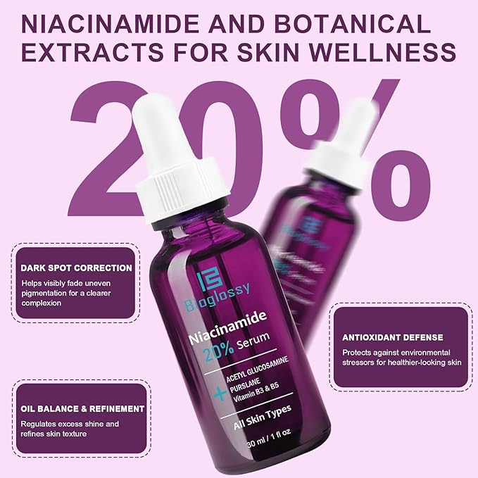 20% Niacinamide Serum for Face,Niacinamide Vitamin B3 B5 Concentrated Serum,Moisturizer,Pore Minimizer,Anti-aging Discoloration Correcting Treatment-GlimoraGlow
