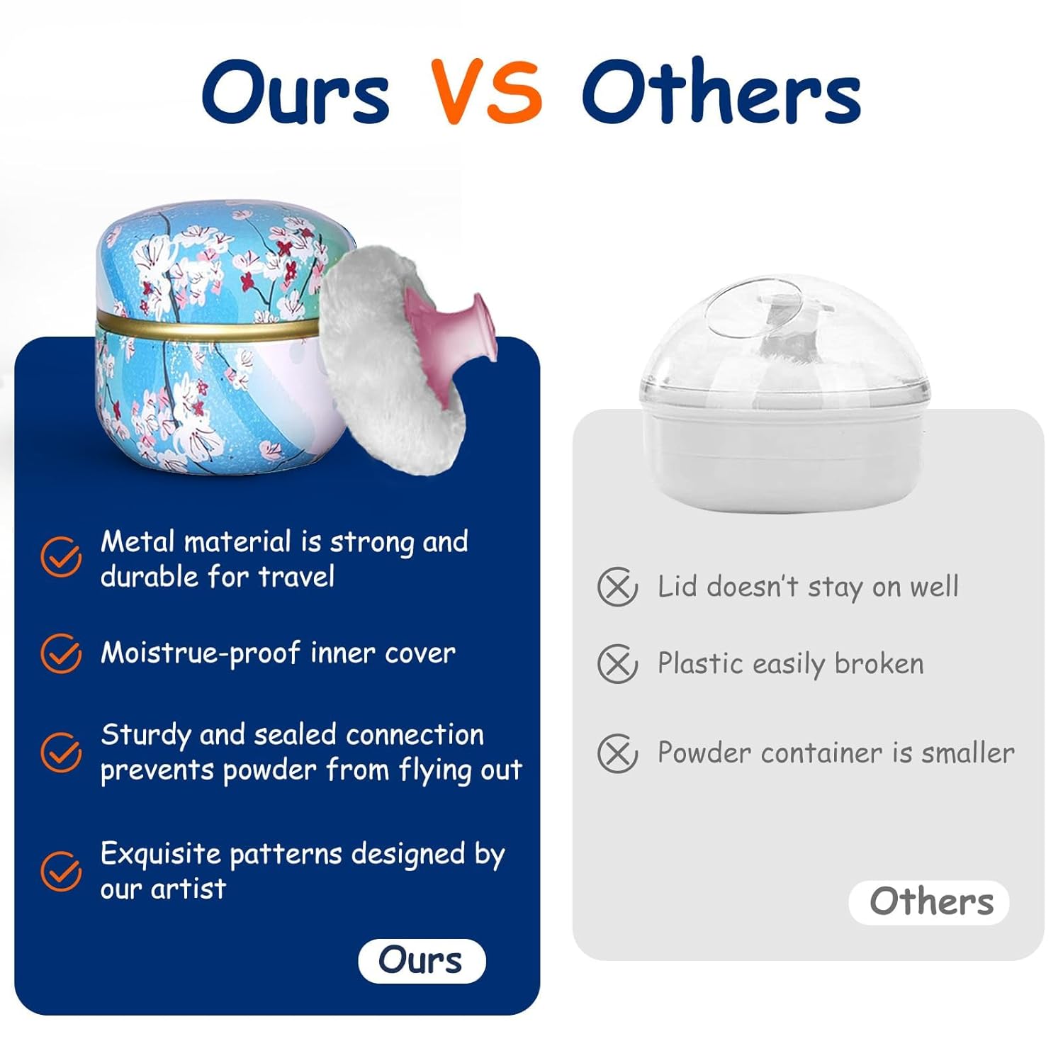 Body Powder Puff and Container for Dusting Powder, Women Powder Puff and Powder Case for Bath and Travel (Plum Blossom)-GlimoraGlow