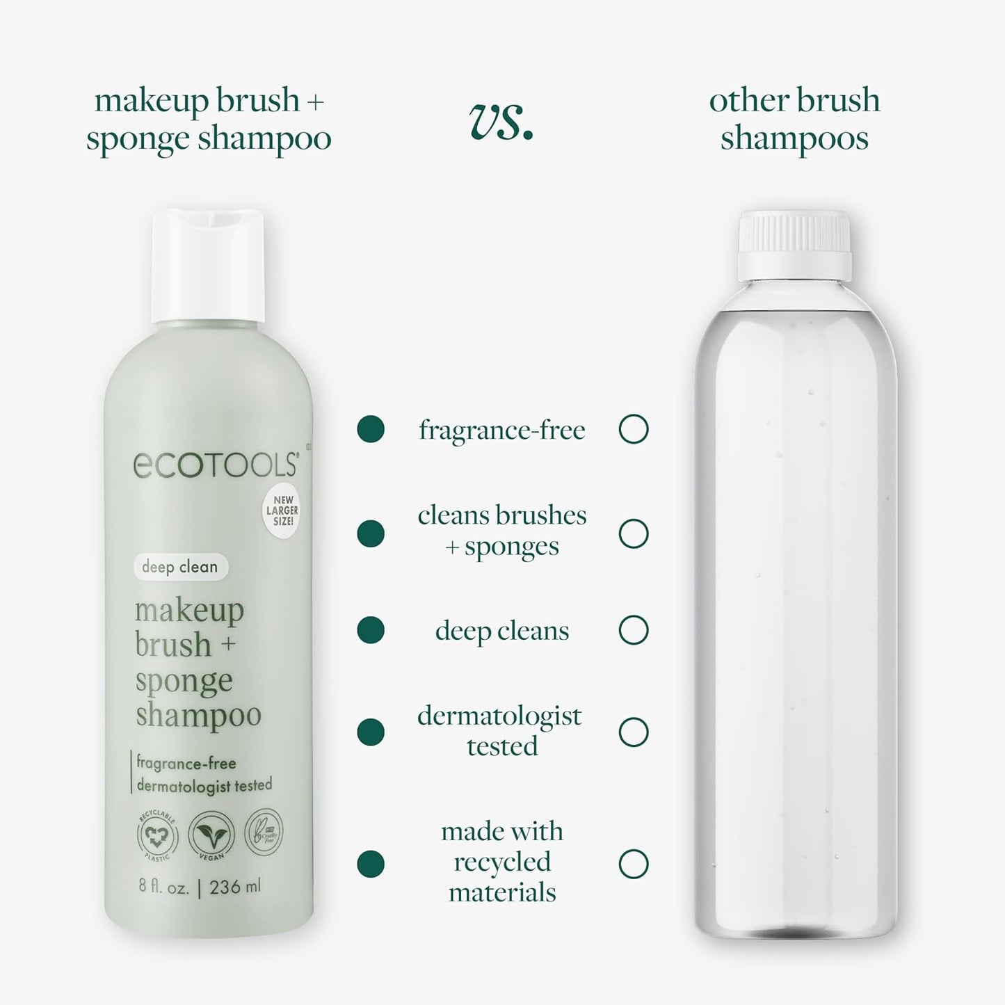 EcoTools XL Makeup Brush + Sponge Shampoo, Removes Makeup, Dirt, & Impurities From Makeup Brushes & Makeup Blending Sponges, Fragrance-Free, Vegan, & Cruelty-Free 16 fl. oz./473 ml, 1 Count, Clear-GlimoraGlow