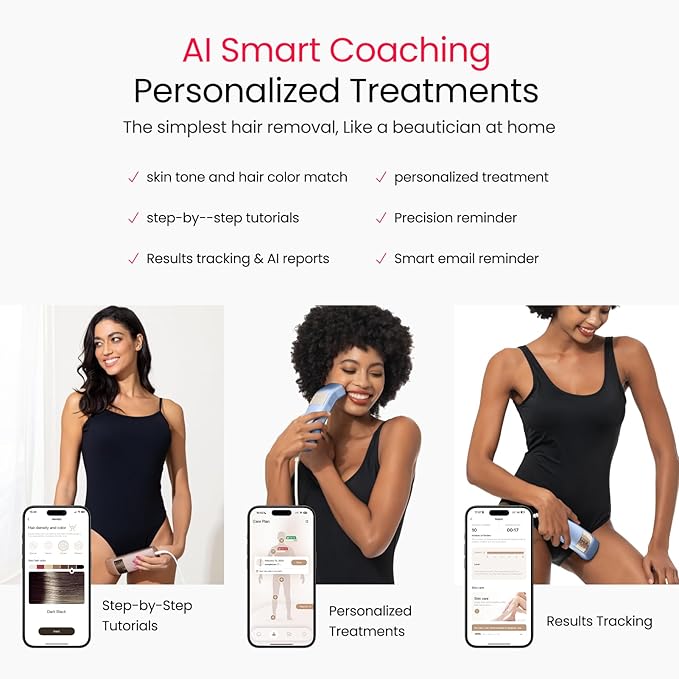 IPL Laser Hair Removal for Women and Men, 2 Lights, 2℃, 16.6 cm² Sapphire Ice Cooling for Sensitive Skin, 4-Pulse Mode for Ingrown Hair, Bikini, Face, Body Permanent Epilator Home Hair Removal Device-GlimoraGlow