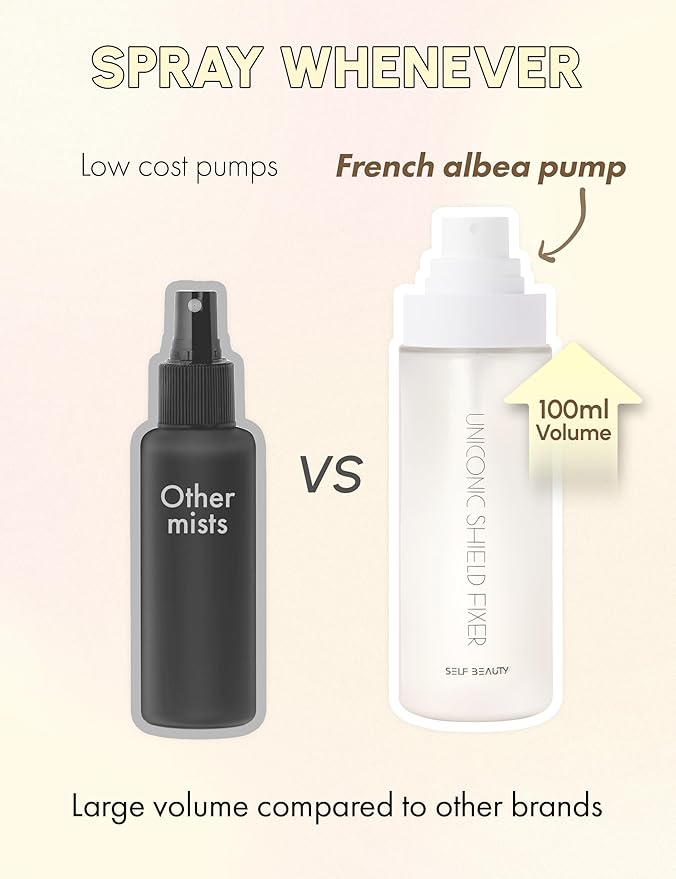 SELF BEAUTY Hydrating Matte Makeup Fixer | Long-Lasting Finish | Lightweight Microfine Mist Spray - 3.38fl.oz, 100ml-GlimoraGlow