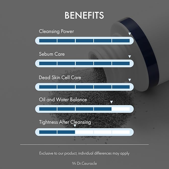 Dr.Ceuracle Pro Balance Enzyme Powder Face Wash - Korean Day and Night Natural Enzyme Powder Face Wash for Deep Pore Cleansing, Sebum Removing, pH Skin Balancing Care (Night Wash)-GlimoraGlow