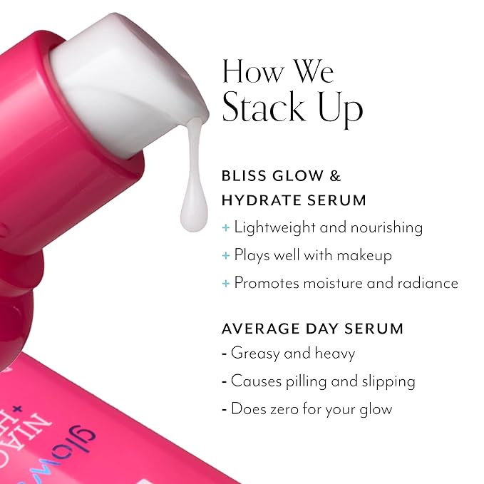 Bliss Glow & Hydrate Serum - Niacinamide + Hyaluronic Acid Serum - 1 Fl Oz - Improves Dullness, Hydrates, Replenishes & Defends Skin - Lightweight Hydration - Clean - Vegan & Cruelty Free-GlimoraGlow