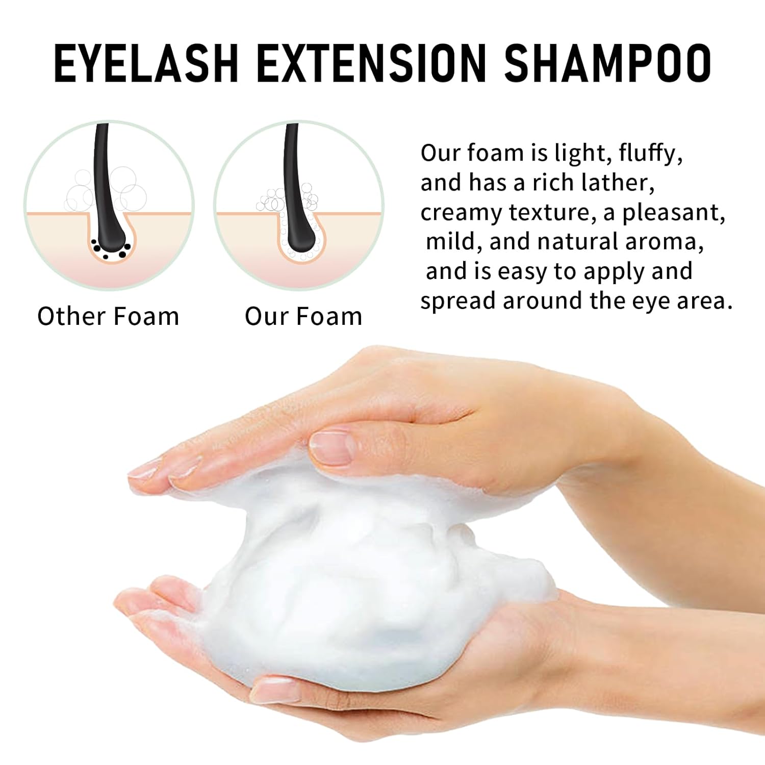 Lash Shampoo Bulk, Eyelash Cleanser for Extensions 2 Liters, Dispenser Pump, Non-irritating or Burning Eyelid Foaming Cleanser for Professional Salon and Home Use (Classic Charm-2L)-GlimoraGlow