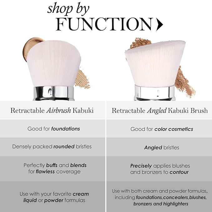 LORYP Retractable Makeup Brush Matte Black Kabuki Foundation Brush for liquid Cream and Powder Makeup 2 Pack Travel Makeup Brush Set-GlimoraGlow