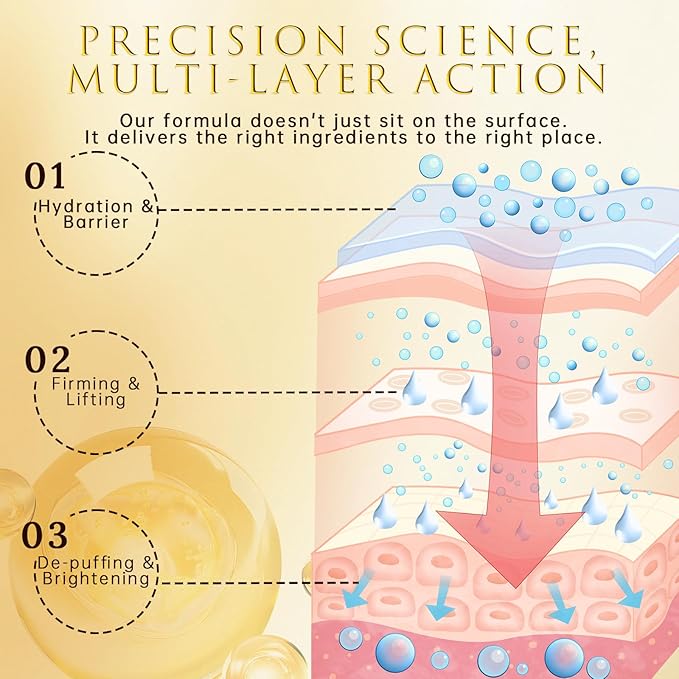 ASAMO Retinol&Caffeine eye serum, Fast Absorbing, Correction for Puffy Eye Bags Fine Lines Dark Circles Wrinkles, 48Hr Hydrating Under Eye Cream, 0.7fl.oz-GlimoraGlow