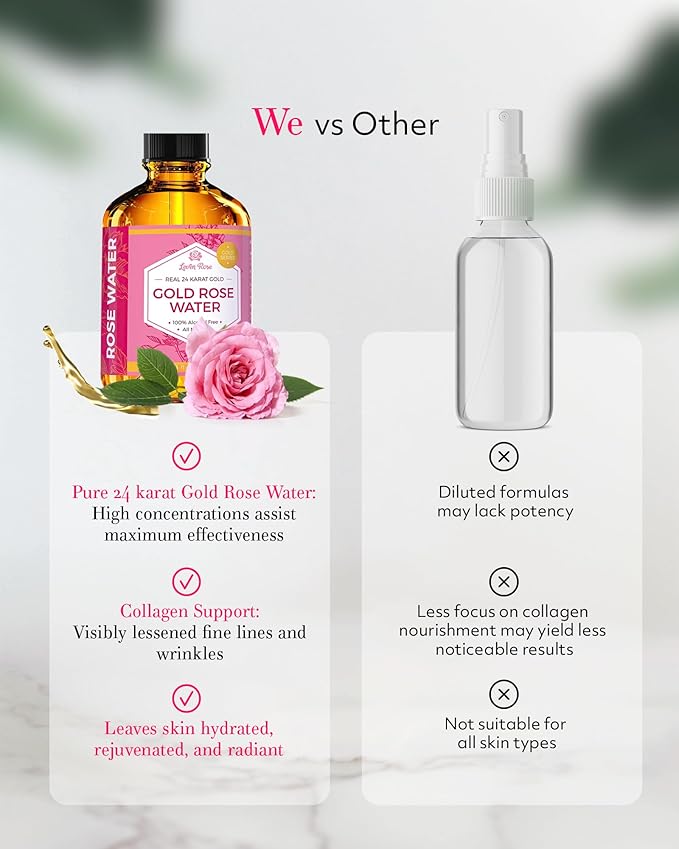 24 Karat Gold Rose Water Toner by Leven Rose Natural Moroccan 24K Rosewater Toner 4 oz-GlimoraGlow