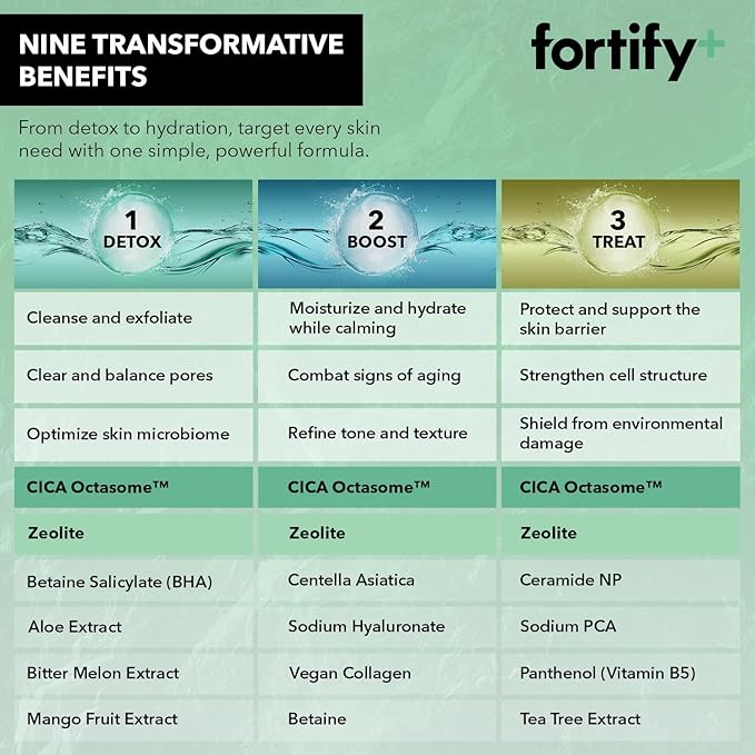 Face Mist Hydrating Spray - Hyaluronic Acid & Aloe - Dermatologist Tested, Cleansing Spray Travel Size Capsule - Fragrance-Free, Cruelty-Free - All Skin Types - Made in Korea - 2.87Oz-GlimoraGlow