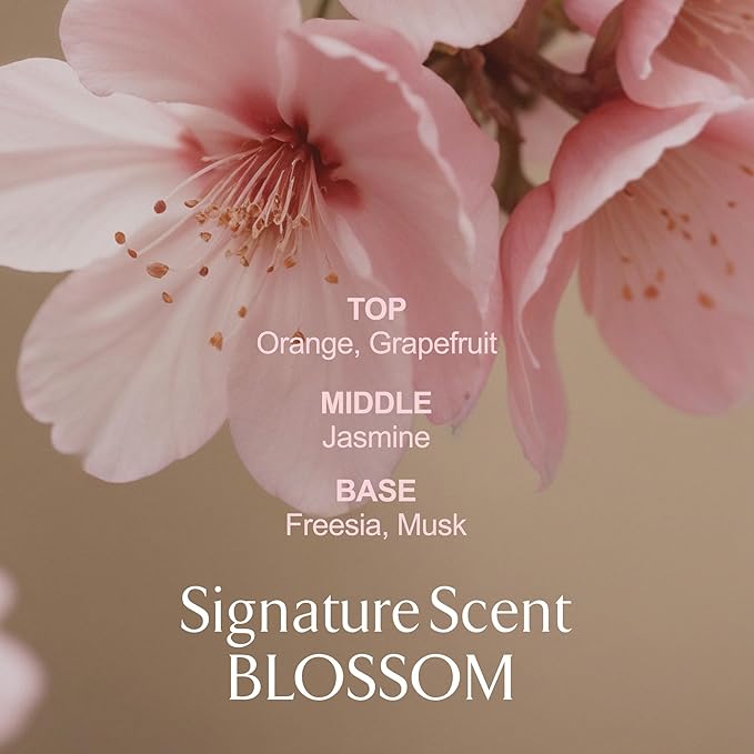 LA MUSE Perfume Body Lotion for Women(Spring Floral) | Body Cream for Women, Dry Skin with Shea Butter, Peptide | Softens & Comforts Sensitive Skin with Silky Smooth Finish, Non-Sticky | 10.14 fl oz-GlimoraGlow