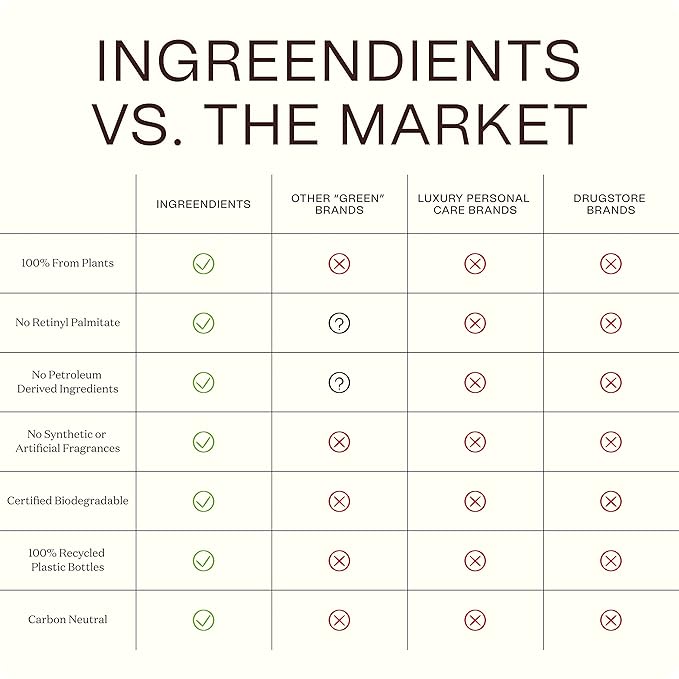 Organic Shea Butter Hand & Body Lotion For Dry and Sensitive Skin – Non Toxic, Vegan, Cruelty-Free, Natural, Gluten Free, Effectively Moisturizes and Rejuvenates Skin – 1 Pack-GlimoraGlow