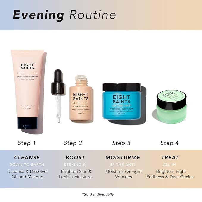 Eight Saints Vitamin C Serum For Face, Anti Aging Facial Serum, Hyaluronic Acid, Vitamin E, Organic Aloe Vera and Jojoba Oil, Hydrating & Brightening Serum for Dark Spots, Fine Lines and Wrinkles, 1oz-GlimoraGlow