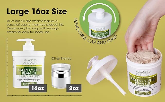 Advanced Clinicals Green Coffee Bean Oil Thermo - Firming Body Lotion | Caffeine Infused Collagen Cream Moisturizer & Body Cream For Women & To Improve Look Of Textured Crepey Skin, W/Travel Size-GlimoraGlow