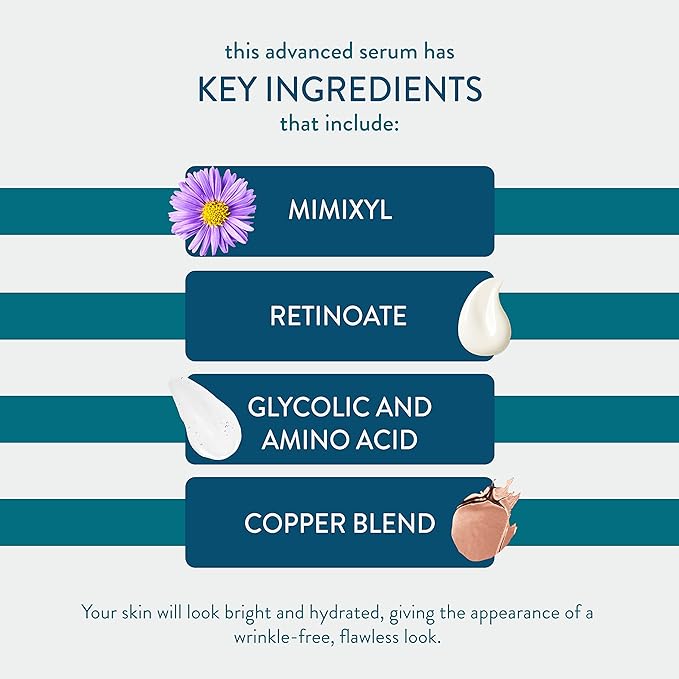 Lancer Skincare Younger Pure Youth Serum, Daily Anti-Aging Serum with Mimixyl, 1 Ounce-GlimoraGlow