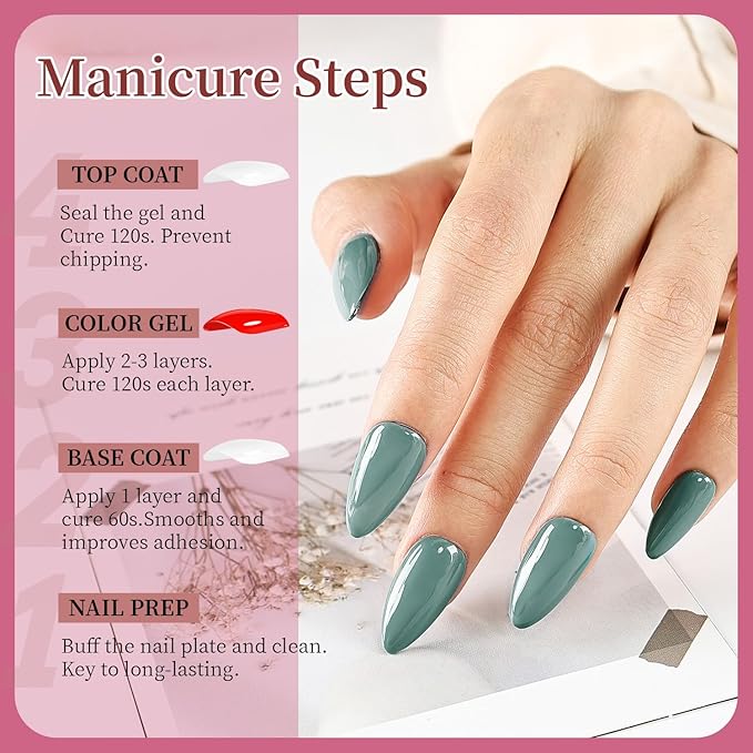 JODSONE 32 Colors Gel Nail Polish Set Same Color Same Bottle No Wipe Base Top Matte Glitter Coat Professional Choice-GlimoraGlow