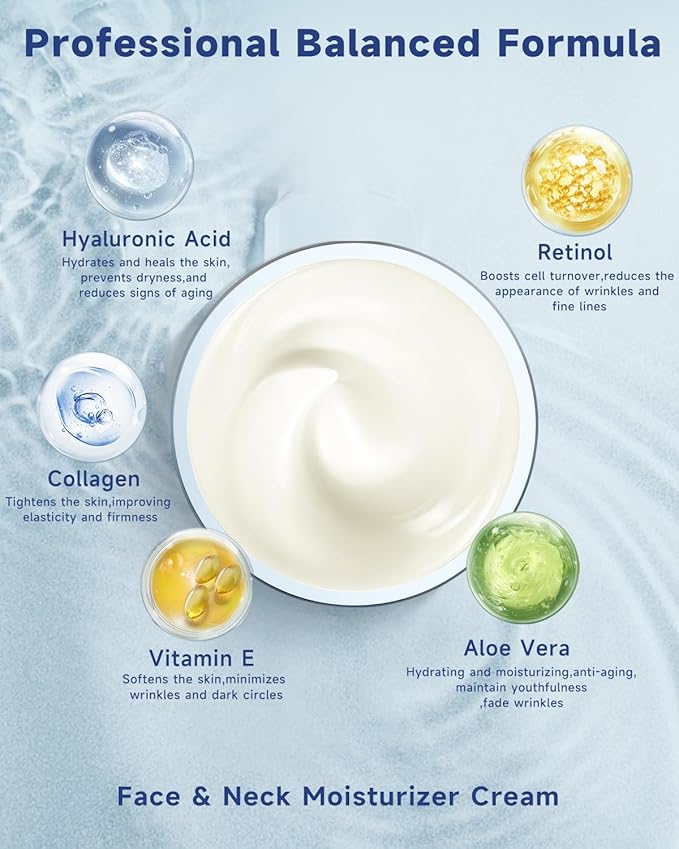 Retinol Cream for Face, Collagen Neck Creams for Tightening and Firming, Anti Aging Day & Night Facial Moisturizer for Women & Men, Instant Face Lift Wrinkle Cream 1.7 fl. oz.-GlimoraGlow