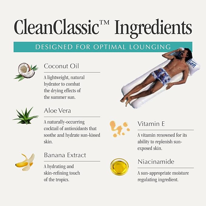 Vacation Classic Lotion SPF 50 Sun Jug, Broad Spectrum Bulk Sunscreen SPF 50, Water Resistant Sunblock, Suntan Lotion with Pump, Vegan, Family-Size, 20 Fl. Oz.-GlimoraGlow