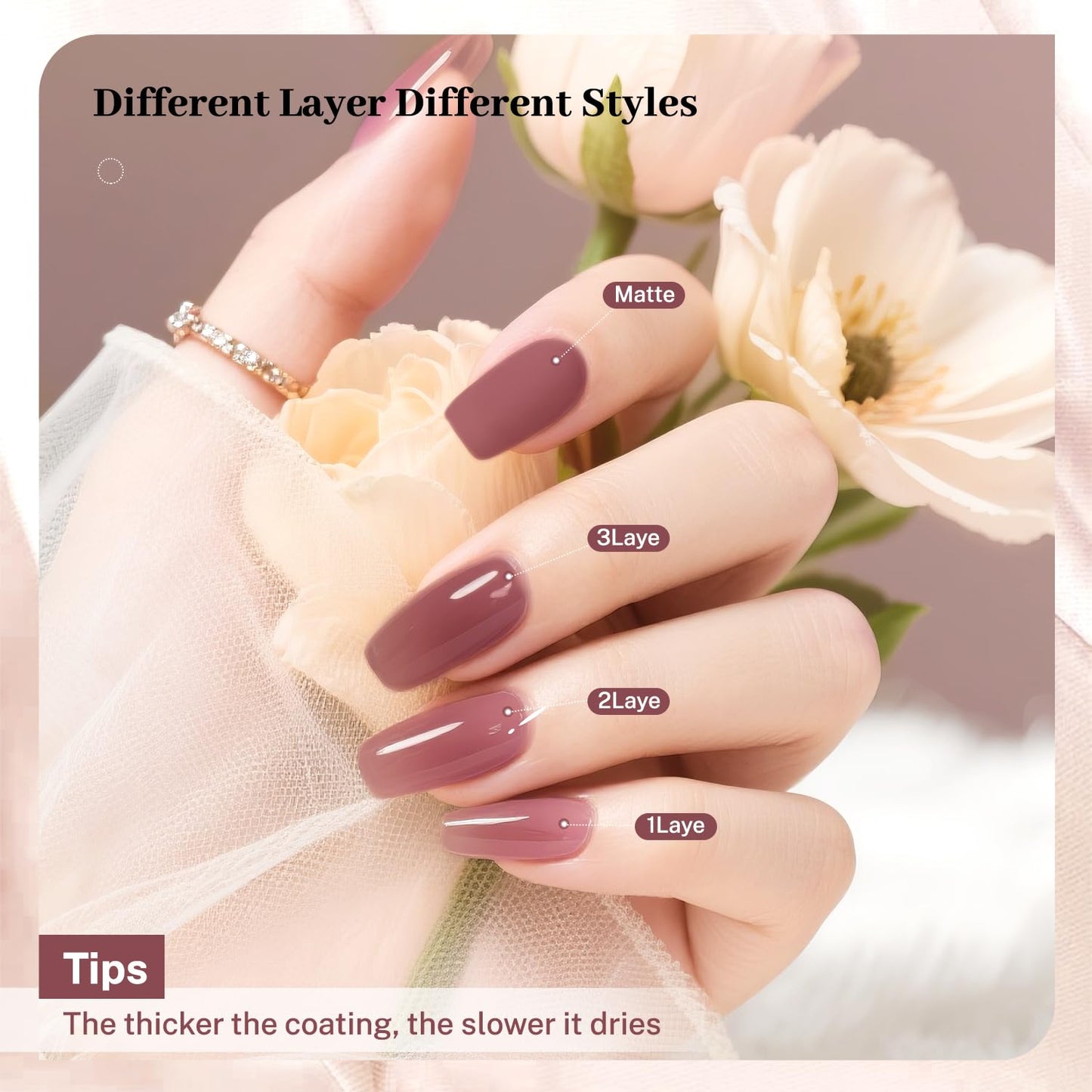 16.5ml Jelly Mauve Red Nail Polish Large Volume Quick Dry Nail Polish, Long Lasting Shine, Fingernail Toenail Nail Art DIY Home Travel Nail Art Gift-GlimoraGlow