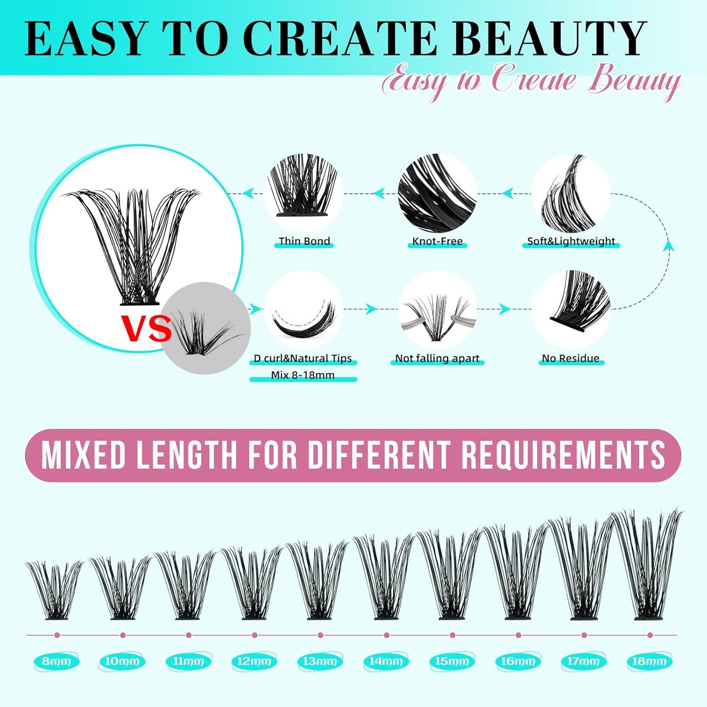 Lash Clusters Kit 200PCS 50D Eyelash Extension Kit D Curl Wispy Eyelash Clusters DIY Natural Individual Lashes Kits Lashes Extensions Kit with Lash Bond and Remover Eyelash Tweezer at Home（White Bond）-GlimoraGlow