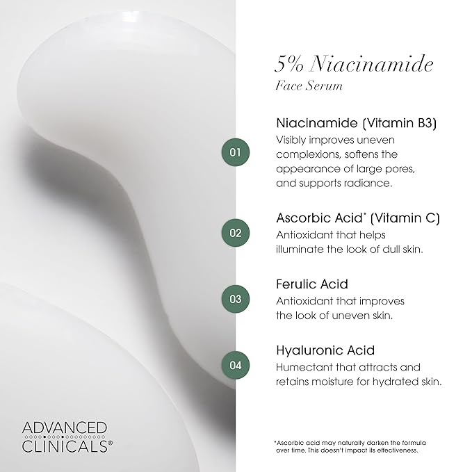 Advanced Clinicals Niacinamide Serum | 5% Niacinamide Serum For Face With Hyaluronic Acid, Ferulic Acid, Aloe Vera, & Fruit Extracts Helps Improve Look Of Dark Spots & Uneven Skin Tone, 1.75 Fl Oz-GlimoraGlow