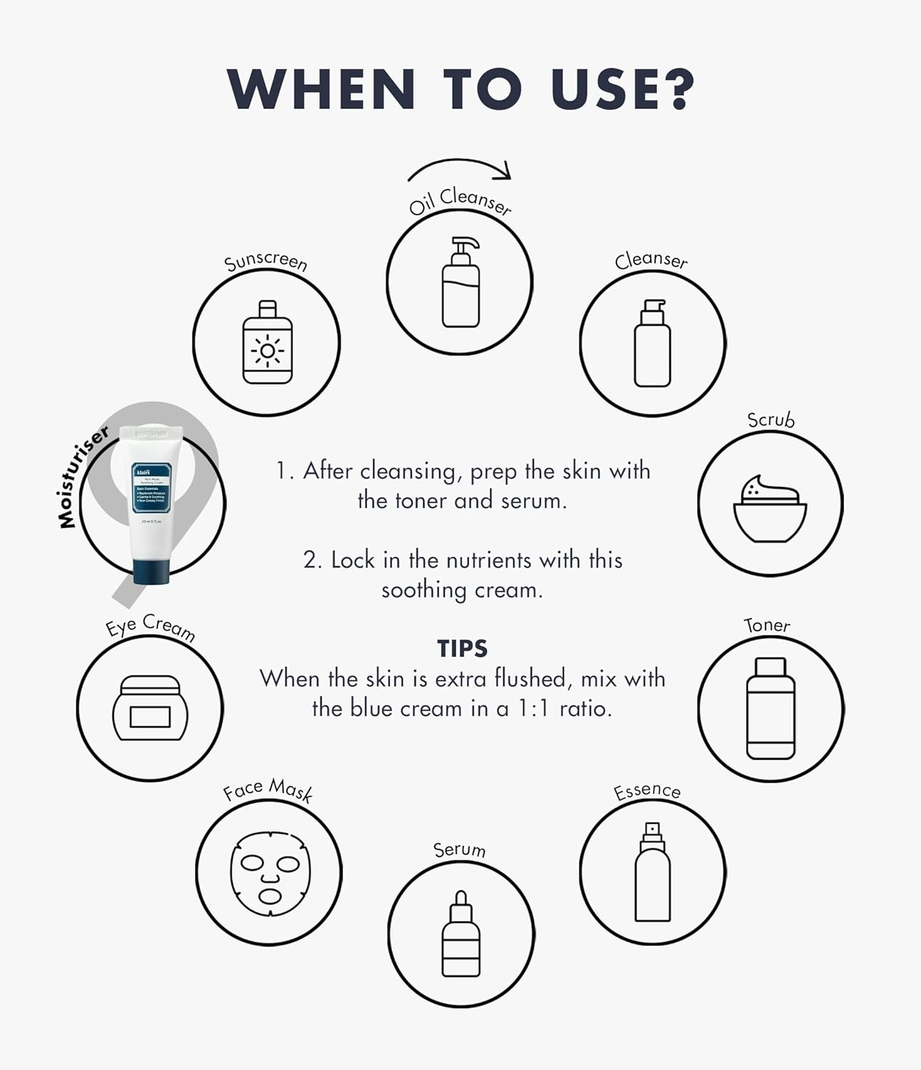 DearKlairs Rich Moist Soothing Cream 20ml, Repair Skin Barrier, Sensitive Skin, Hypoallergenic, Centella Asiatica, Ceremide, Moisturizer, Hydration, Protective layer Beta Glucan, Non-sticky, K-beauty-GlimoraGlow