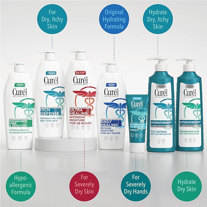 Curel Hydra Therapy In Shower Lotion, Itch Defense Body Moisturizer with Advanced Ceramide Complex, Vitamin E, & Oatmeal Extract, 12 Oz-GlimoraGlow