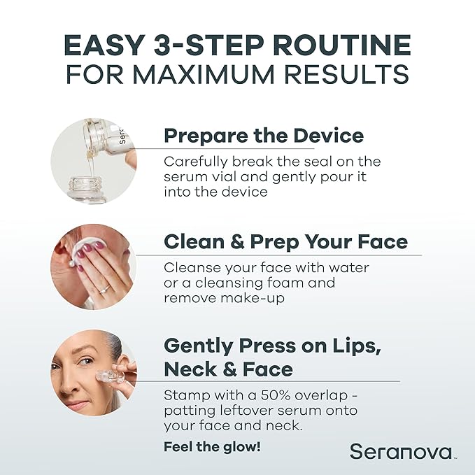 Seranova - Micro Infusion for Skin Care – with Collagen Peptides & Hyaluronic Acid, Face Serum and Stamp 0.05mm - 3 Month Supply-GlimoraGlow