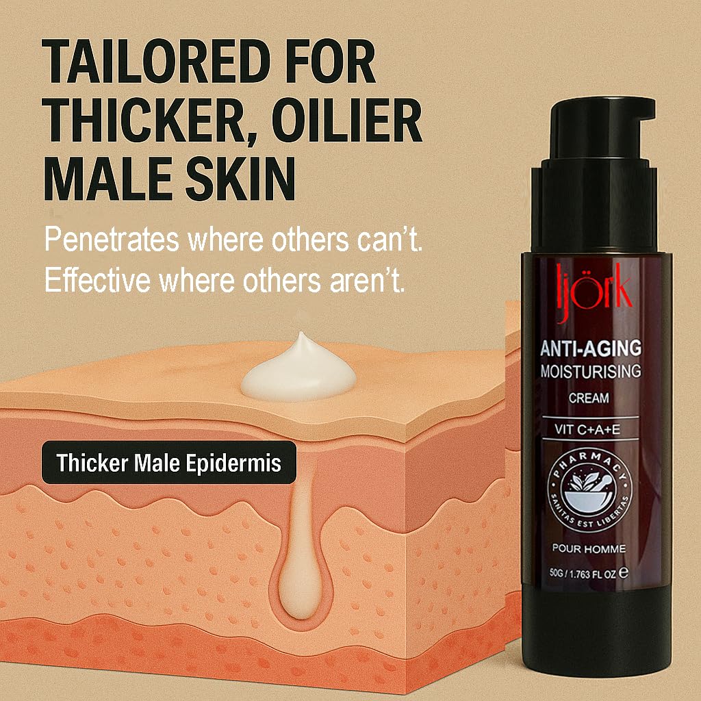 Men’s Anti-Aging Cream for Face and Neck | Male Anti Wrinkles Cream for Face and Neck-GlimoraGlow