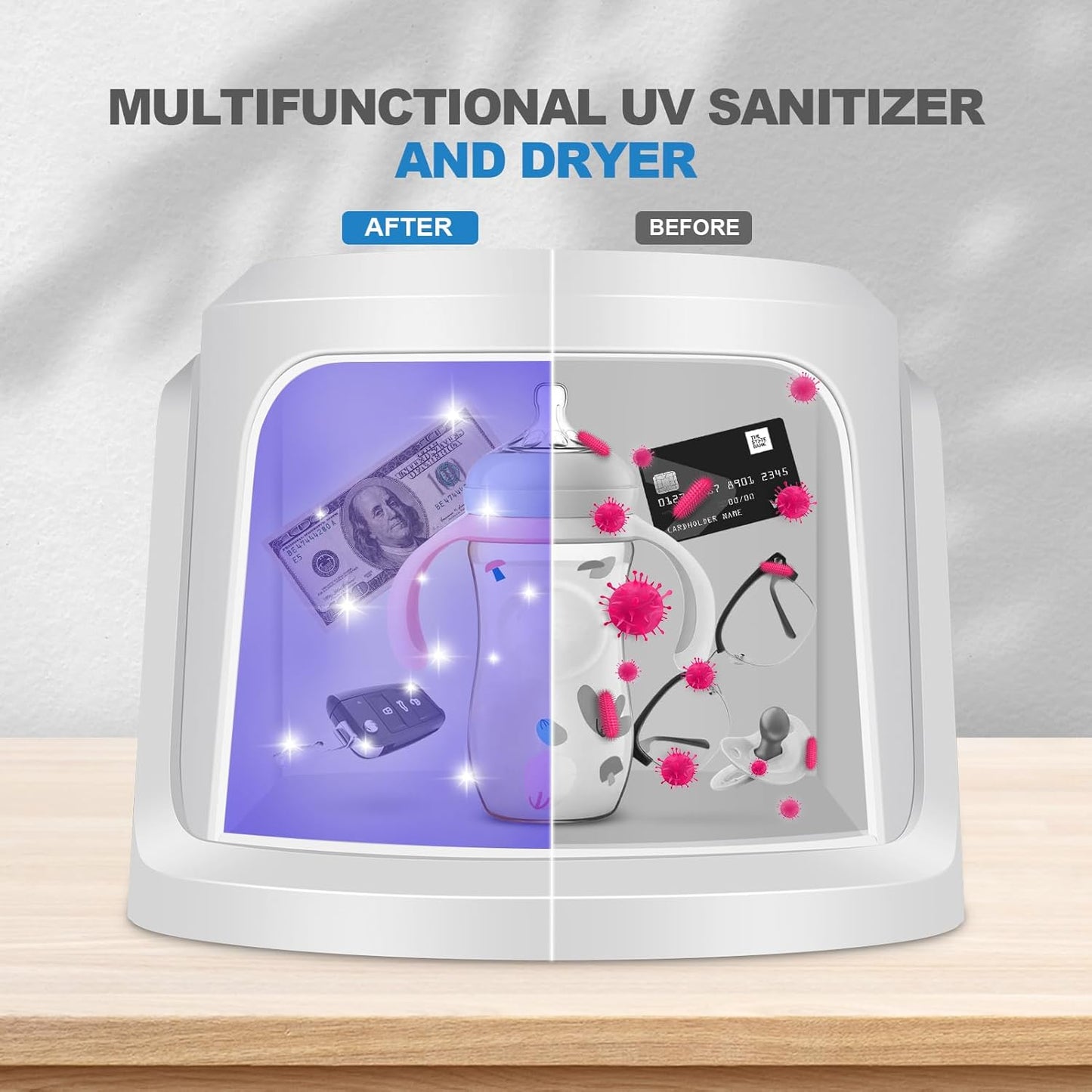 2025 Newest UV Sanitizer Box, for Portable Cleaner and Sanitizing Machine with Hose/Mask/Home Supplies/Travel/Baby Bottle/Phone-GlimoraGlow