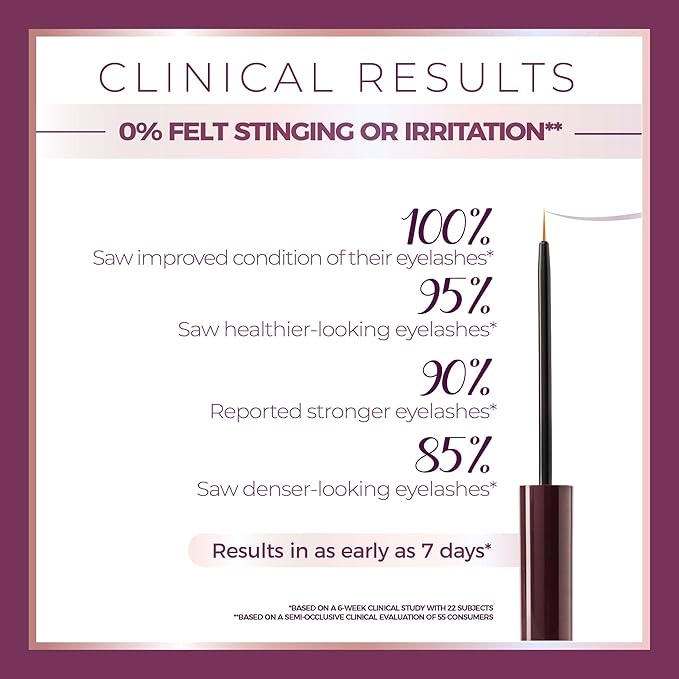 Blinc Lash & Brow Enhancer Serum, 4.50 ml / 0.15 fl oz-GlimoraGlow