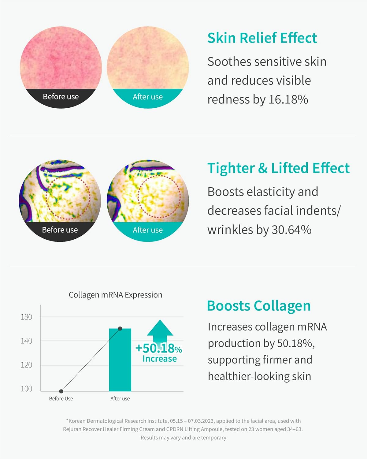REJURAN® Recover c-PDRN® Lifting Ampoule - High Does Original Salmon DNA PDRN Serum DNA for Rejuvenation, Hydration, Skin Soothing, and Intensive Anti-Aging Korean Skincare. (2ml x 14 Vials)-GlimoraGlow