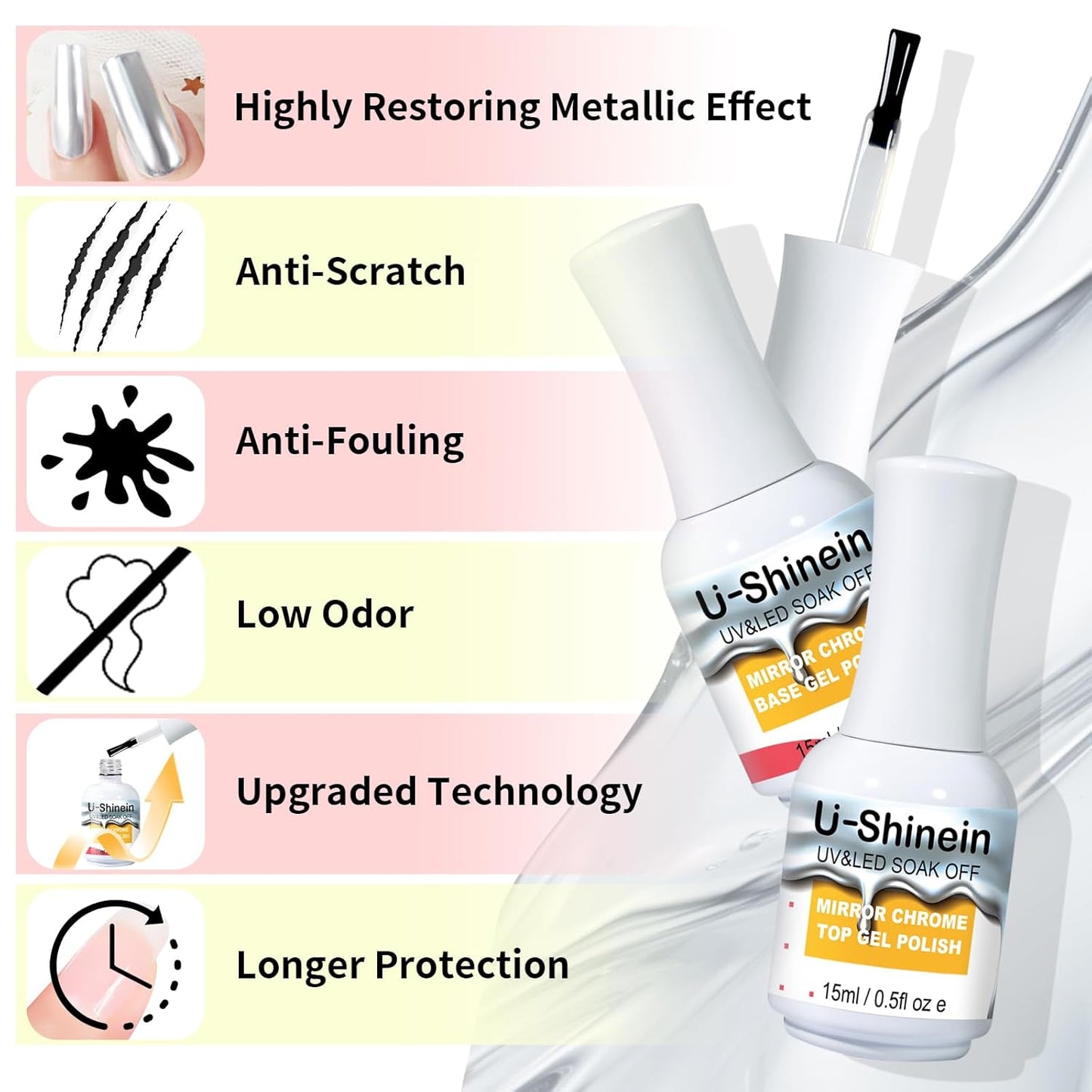 15ml Base Coat for Metallic Painting Gel, No Wipe Base Polish for Chrome Nail Powder, Mirror Nail Gel, Easy to Make Mirror Effect-GlimoraGlow