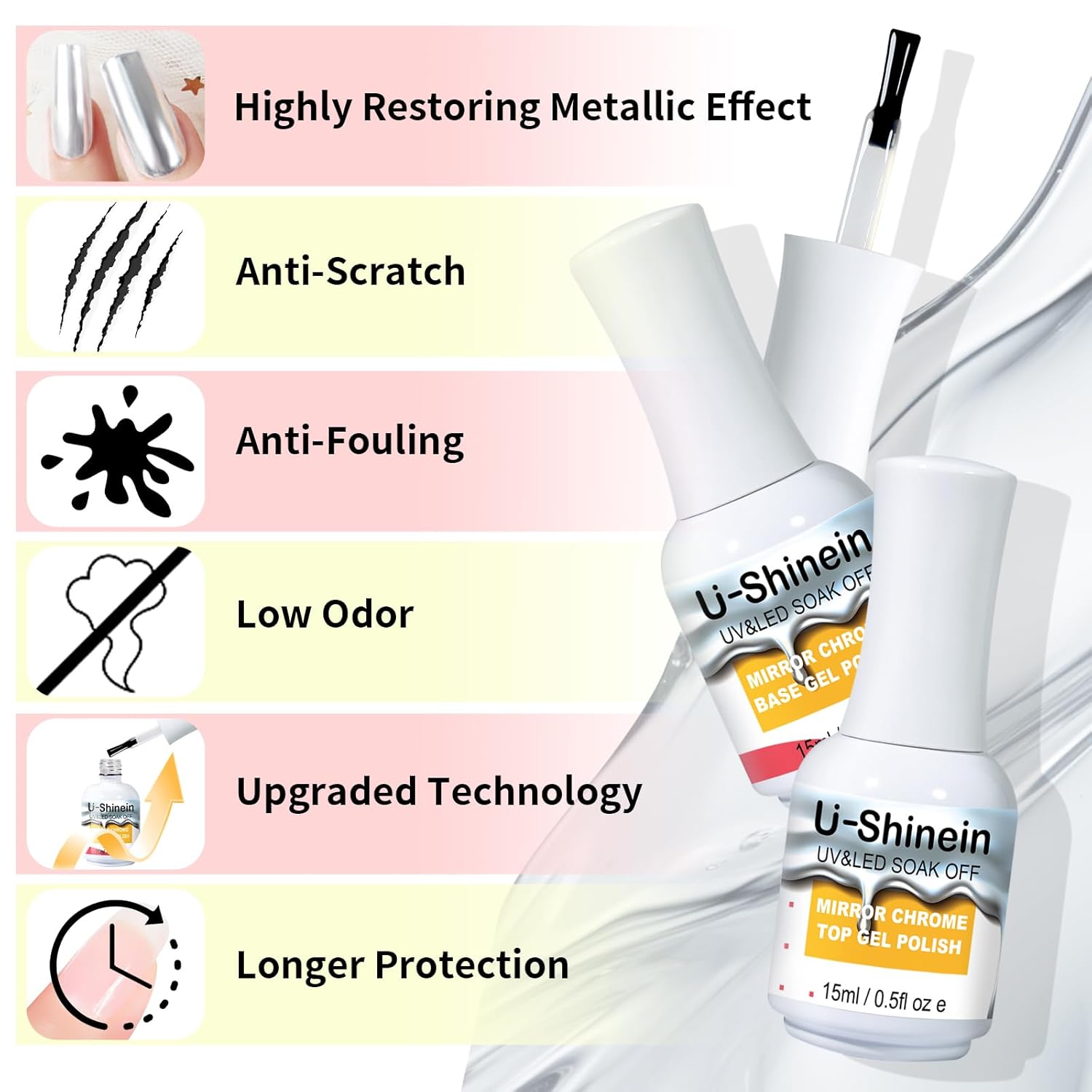 15ml Base Coat for Metallic Painting Gel, No Wipe Base Polish for Chrome Nail Powder, Mirror Nail Gel, Easy to Make Mirror Effect-GlimoraGlow