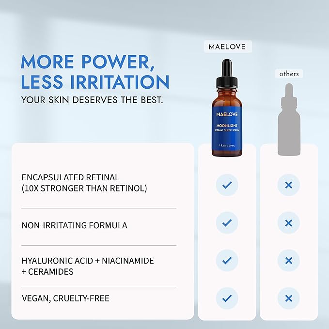 MAELOVE Moonlight Advanced Retinal Super Serum, 10x Stronger than Regular Retinol, for Softening Lines and Wrinkles, Reducing Dark Spots, Improving Skin Firmness, Vegan, Cruelty-Free, 1.0 fl oz-GlimoraGlow