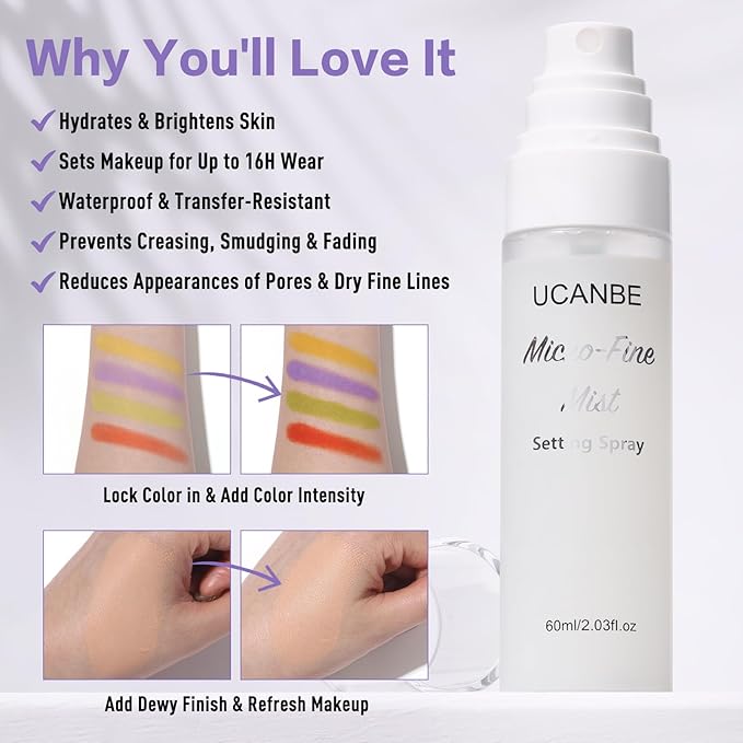 UCANBE Dewy Setting Spray for Makeup, Long Lasting Hydrating Make Up Finishing Spray for Face, Micro-Fine Mist Fixing Spray for Dewy Glow Finish, Lightweight & Waterproof for up to 16 Hours Wear-GlimoraGlow