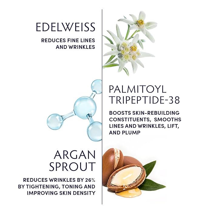 Naturopathica Argan & Peptide Advanced Wrinkle Remedy Water Cream, Anti-Aging Daily Facial Moisturizer for Normal and Mature Skin, Firming Face Cream for Men and Women, 1.69 fl oz-GlimoraGlow