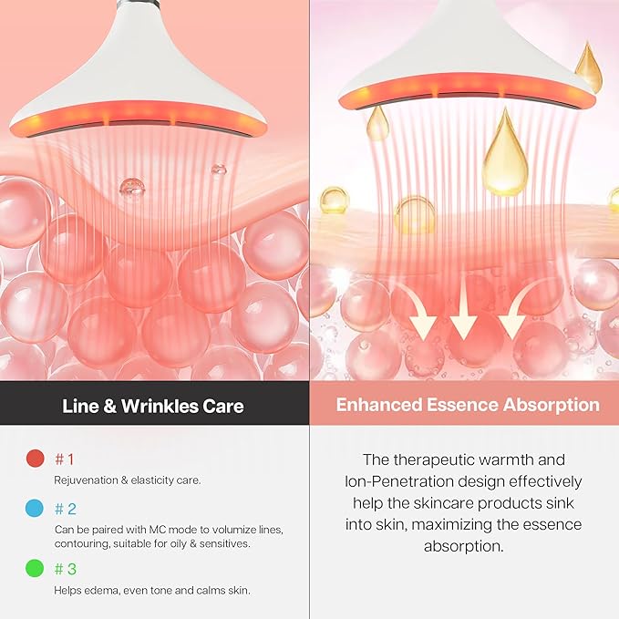 Iris Neck Face Massager, Pro Face Sculpting Tool with Charging Base, All-in-1 Facial Device for Enhanced Absorption, Radiance, Contouring, Elasticity, Home Facial Spa (White)-GlimoraGlow