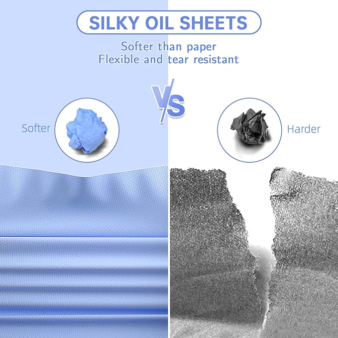 Great Absorbent Oil Blotting Sheets for Face - 10% Larger Oil Control Film 4pk/200 Makeup Friendly Blotting Paper for Oily Skin, High-Performance, Tear-proof Oil Absorbing Tissues-GlimoraGlow