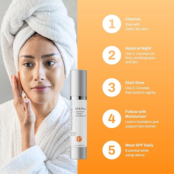 Photozyme GFS Plus Night Serum with 0.3% Retinol and Bakuchiol – Gentle Anti-Aging Peptide Formula – Reduces Wrinkles, Sun Damage & Dark Spots – Firms, Brightens & Smooths Skin – 1.7 fl oz-GlimoraGlow