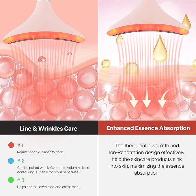 Iris Neck Face Massager, Pro Face Sculpting Tool with Charging Base, All-in-1 Facial Device for Enhanced Absorption, Radiance, Contouring, Elasticity, Home Facial Spa (Pink)-GlimoraGlow