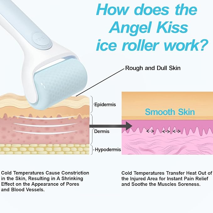 Angel Kiss Ice Roller for Face Eye, Women Gift Idea, Cold Therapy Massager for Reduce Puffiness, Redness, Dark Circles, Tightening Firming, Reduce Wrinkles, Migraine Pain Relief, w/Premium Carry Case-GlimoraGlow