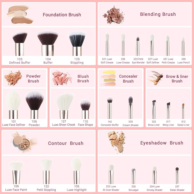 Jessup Makeup Brushes Set Professional, 25PCS Pink Premium Natural Powder Foundation Eyeshadow Blending Concealer Blusher Highlight Labeled Brushes, T290-GlimoraGlow