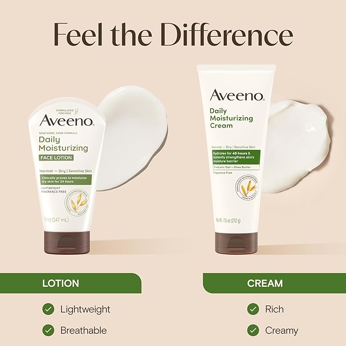 Aveeno Daily Moisturizing Face Lotion with Soothing Prebiotic Oat, Lightweight Non-Greasy Facial Moisturizer for Normal to Dry, Sensitive Skin, 24-Hour Moisture, Fragrance-Free, 5 oz-GlimoraGlow
