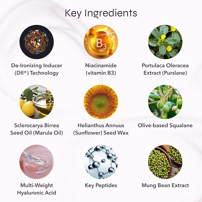 i-On Age Disrupting Skin Cream - Targets Iron Build-Up to Reduce Wrinkles, Boost Radiance | DII® Technology | Paraben & Cruelty Free (1.7 Fl Oz)-GlimoraGlow