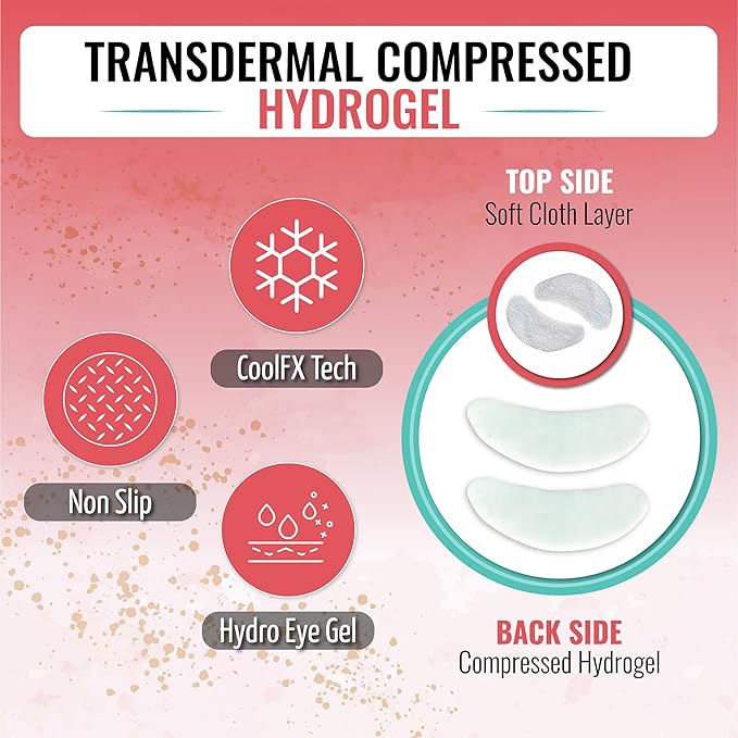 Hydro-gel Eye Patches (Combo)-GlimoraGlow