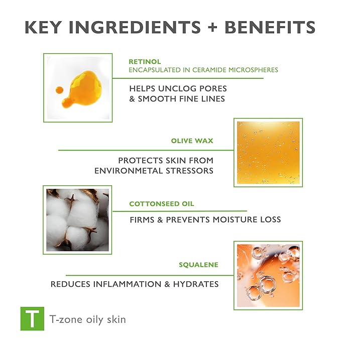 Refining Retinol 0.3% Night Cream, Helps Smooth Skin, Unclog Pores and Reduce Wrinkles & Blemishes, Face Cream For Oily & Aging Skin, pureRETINOL 0.3, 1.35 fl oz-GlimoraGlow