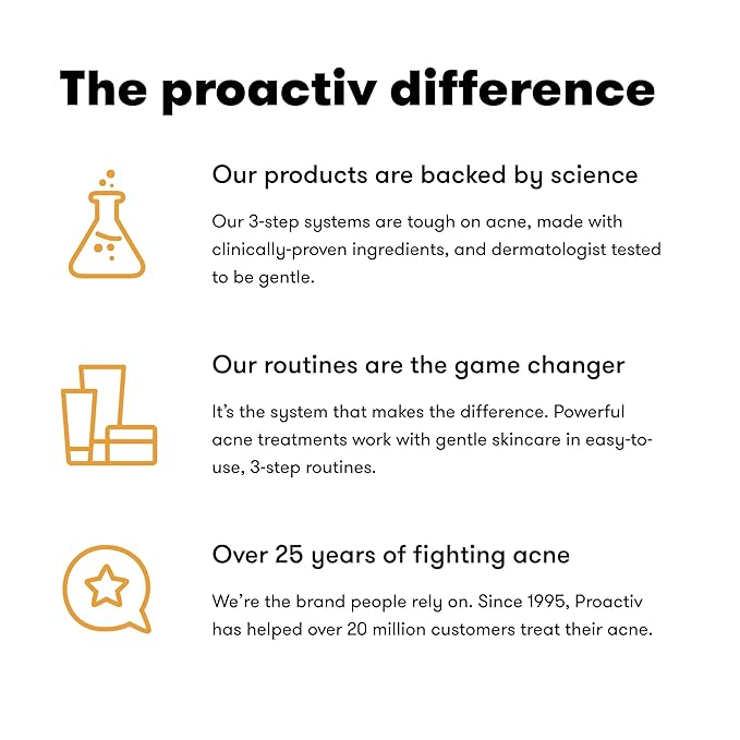 Proactiv Clear Skin Face Sunscreen Moisturizer With SPF 30 - Hydrating SPF Lotion And Sensitive Skin Sunscreen For Oily Skin And Acne-Prone Skin, Oil Free Matte Skincare Sunscreen, 1.5oz-GlimoraGlow